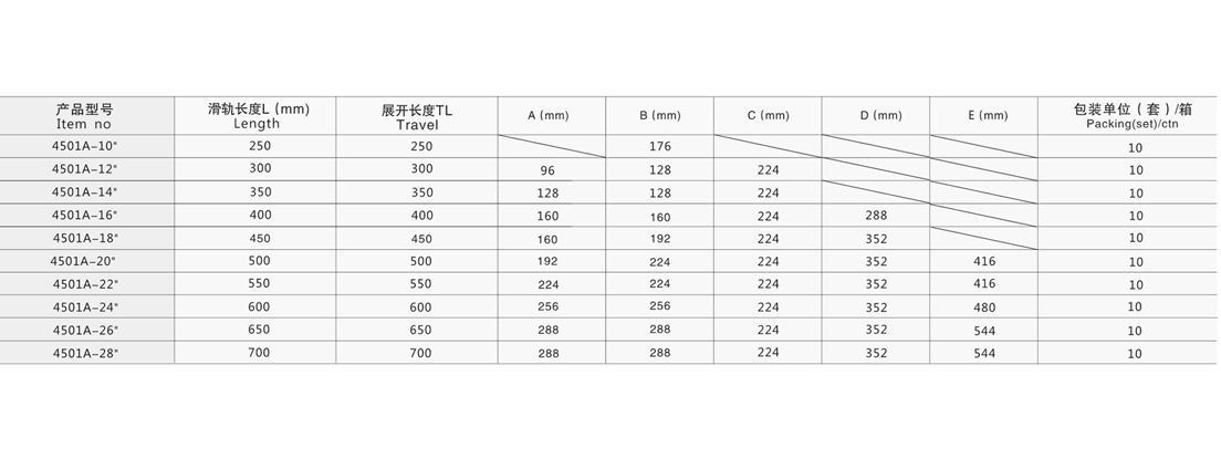 4501A可調三節(jié)鋼珠滑軌